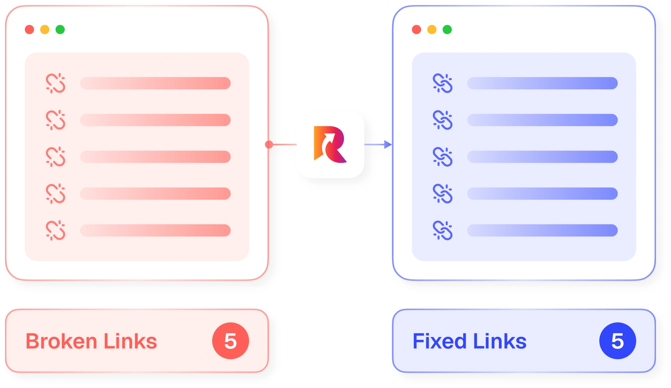 Redi: send every visitor to the right storefront